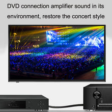 Load image into Gallery viewer, Optical Fiber Audio Cable Speaker Power Amplifier Digital Audiophile Square To Square Signal Cable, CO-TOS101 1m, CO-TOS101 1.5m, CO-TOS101 1.8m, CO-TOS101 2m, CO-TOS101 3m, CO-TOS101 5m, CO-TOS101 10m, CO-TOS101 15m, CO-TOS101 20m, CO-TOS101 30m