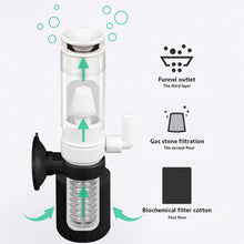 Load image into Gallery viewer, Small Fish Tank Aquarium Mini Pneumatic Filter Oxygenator, MB-201