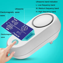 Load image into Gallery viewer, High Power Display Ultrasonic Mouse Repellent Mosquito Repellent Home Intelligent Insect Repellent, US Plug, EU Plug, UK Plug, AU Plug
