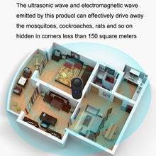 Load image into Gallery viewer, High Power Display Ultrasonic Mouse Repellent Mosquito Repellent Home Intelligent Insect Repellent, US Plug, EU Plug, UK Plug, AU Plug