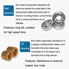 Load image into Gallery viewer, 220V 38W 15cm Roller Chassis Electrical Cabinet Shaft, Oil Bearing Fan, Double Rolling Ball Bearing Fan