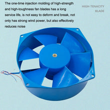 Load image into Gallery viewer, Small Stock Flower Fan Cabinet Welding Cooling Fan, XIN RUI FENG 150FZY 2-D 220V, XIN RUI FENG 150FZY 7-D 380V