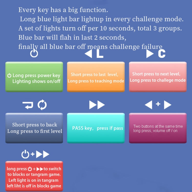 Q2 Tangram Hualongdao Geometry Puzzle Electronic Puzzle Transformation Toy