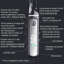 Load image into Gallery viewer, SN-537K 5.3 Bluetooth Live Earphones Built-In Sound Card Wireless Receiver Sports Earphones