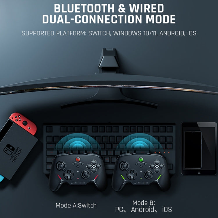 Full Mechanical Gamepad Bluetooth Wired Dual Mode Support Switch / PC / Android / IOS