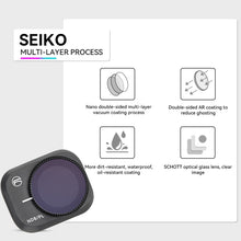 Load image into Gallery viewer, For DJI Mini 3 Pro RCSTQ PL Filters Drone Accessoires, ND8/PL, ND16/PL, ND32/PL, ND64/PL, 4 In 1 ND/PL 8/16/32/64, 6 In 1 UV+CPL+ND/PL 8/16/32/64