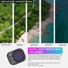 Load image into Gallery viewer, For DJI Mini 3 Pro RCSTQ PL Filters Drone Accessoires, ND8/PL, ND16/PL, ND32/PL, ND64/PL, 4 In 1 ND/PL 8/16/32/64, 6 In 1 UV+CPL+ND/PL 8/16/32/64