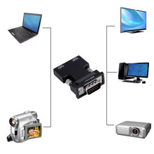 Load image into Gallery viewer, Projector HDMI Adapter With Audio Cable Computer HD Converter, HDMI to VGA, VGA to HDMI