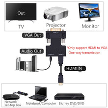 Load image into Gallery viewer, Projector HDMI Adapter With Audio Cable Computer HD Converter, HDMI to VGA, VGA to HDMI