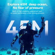 Load image into Gallery viewer, For GoPro Hero11 Black / HERO10 Black / HERO9 Black TELESIN Waterproof Case Full Scene Anti-Fog Underwater Diving Housing, For GoPro Hero11 Black / HERO10 Black / HERO9 Black