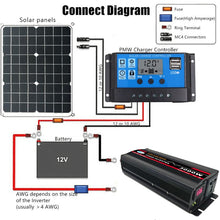 Load image into Gallery viewer, High Power Car Sine Wave Inverter Power Converter, 3000W (Actual 500W) 12V to 220V, 3000W (Actual 500W) 24V to 220V, 3000W (Actual 500W) 48V to 220V, 3000W (Actual 500W) 60V to 220V, 4000W (Actual 800W) 12V to 220V, 4000W (Actual 800W) 24V to 220V     ...