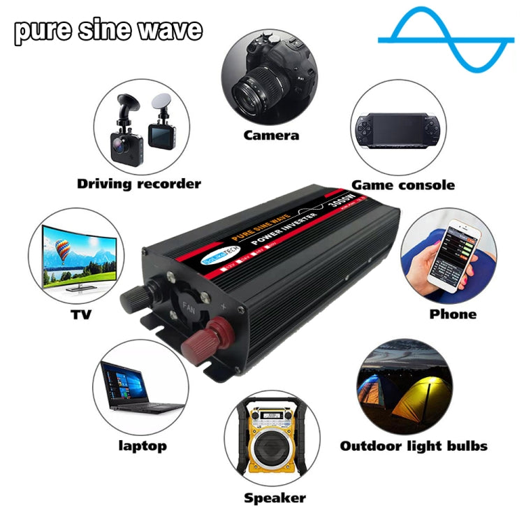 High Power Car Sine Wave Inverter Power Converter, 3000W (Actual 500W) 12V to 220V, 3000W (Actual 500W) 24V to 220V, 3000W (Actual 500W) 48V to 220V, 3000W (Actual 500W) 60V to 220V, 4000W (Actual 800W) 12V to 220V, 4000W (Actual 800W) 24V to 220V     ...