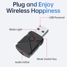 Load image into Gallery viewer, M137 5 in 1 Car USB Bluetooth 5.2 Receiver Transmitter, M137