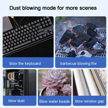 Load image into Gallery viewer, 5 In 1 60W  Double Motor Car Vacuum Cleaner With Blowing Air Pump Pressure Measuring Lighting Function, SUITU ST-6637 Wired, SUITU ST-6637  Wireless Model, SUITU ST-6637 Wired +Toolbox, SUITU ST-6637  Wireless+Toolbox