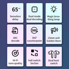 Load image into Gallery viewer, N35 TWS Colorful Light In-Ear Low Latency Wireless Bluetooth Game Earphones