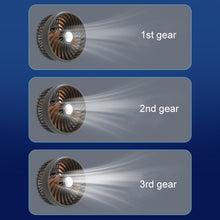 Load image into Gallery viewer, F6207 Car Rear Seat Zip Lock USB Double Head Fan, USB, Cigarette Lighter with USB