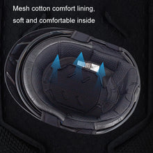 Load image into Gallery viewer, SOMAN Motorcycle Half Helmet Adjustable Helmet With Inner Mirror, S, M, L, XL, XXL