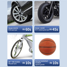 Load image into Gallery viewer, Small Portable Car Air Pump Tire Inflator for Motorcycle Bicycle, SUITU ST-9620A Wired Model, SUITU ST-9620B Wireless, SUITU ST-9620C  Wireless Power Bank