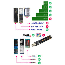 Load image into Gallery viewer, ENCNVME-R33  USB 3.2 Gen 2 10Gbps To NVMe M.2 SSD Adapter RTL9210 Chips For M Key M2 NVMe, ENCNVME-R33