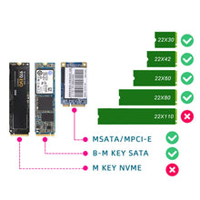 Load image into Gallery viewer, SATA 22PIN To MSATA Or M.2 NGFF SATA Card 2 In 1 SSD Converter Card, Only Card, With SATA 22pin Cable, With USB 3.0 Cable