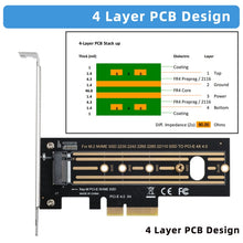 Load image into Gallery viewer, 2pcs M.2 Riser Card NVMe SSD to PCI-E X4 4.0 GEN4