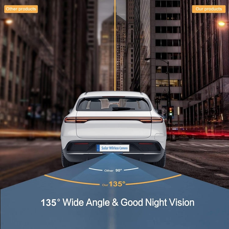Solar Powered Rear View System Reversing Wireless Transmission Car Camera Display, RC01
