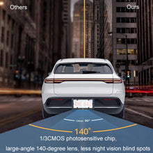 Load image into Gallery viewer, Solar Integrated License Plate Wireless Transmission Camera Reversing Display, BC03
