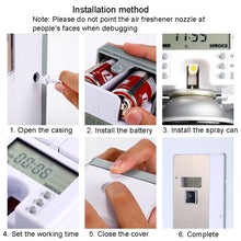 Load image into Gallery viewer, Anti-Corrosion Stainless Steel Panel LCD Digital Display Intelligent Automatic Fragrance Sprayer, LCD (Black Titanium), LCD (Titanium Gold), LCD (Brushed)