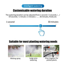 Load image into Gallery viewer, Irrigation System Intelligent Controller Automatic Timed Watering Device, 1 Water Outlet, 2 Water Outlet, 10m 10sets Hanging Spray Sprinklers, 10m 10sets Ground Plug Dual-use Suit, 20m 20sets Hanging Spray Nozzles, 20m 20sets Ground Plug Dual-use Suit
