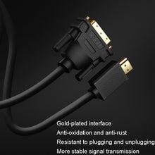 Load image into Gallery viewer, VEGGIEG HDMI To DVI Computer TV HD Monitor Converter Cable Can Interchangeable, 1m, 1.5m, 2m, 3m, 5m, 8m, 10m, 12m, 15m