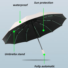 Load image into Gallery viewer, 60 Bone Sunny Rain Dual-use Automatic Umbrella Wind-resistant Reinforced Sunshade UV Sun Umbrella, 60 Bones