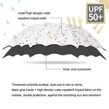 Load image into Gallery viewer, Folding Simple Dual-Purpose Sun Umbrella