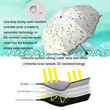 Load image into Gallery viewer, Folding Simple Dual-Purpose Sun Umbrella