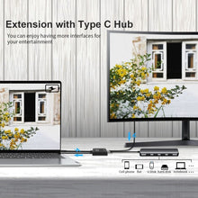 Load image into Gallery viewer, 8K30 Type-C / USB-C Bidirectional Switch 10Gbps HD Splitter, KC-C201, C201 Single Machine