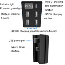 Load image into Gallery viewer, iplay HBP-308 For Sony PS5 5 in 1 Game Console USB3.0 HUB Connection Transmission Extender, For Sony PS5