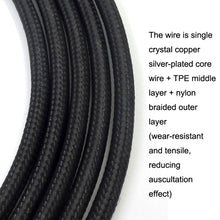 Load image into Gallery viewer, For Sony MDR-Z7 / MDR-Z1R / MDR-Z7M2 Headset Upgrade Cable, 3.5mm Stereo Head, 2.5mm Balance Head, 4.4mm Balance Head