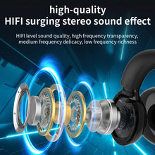 Load image into Gallery viewer, Clip Ear Stereo External Sound Without Hurting Ear Business Sports Model Bluetooth Earphones, YX03 (Black), YX03 (White), YX03 (Pink), YX03 (Grey)