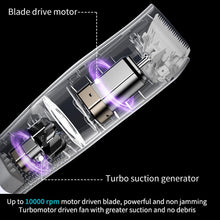Load image into Gallery viewer, Electric Waterproof Hairdresser Children Low Noise Rechargeable Push Clipper, Digital Version White, Suction Upgrade Version White