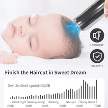 Load image into Gallery viewer, Electric Waterproof Hairdresser Children Low Noise Rechargeable Push Clipper, Digital Version White, Suction Upgrade Version White