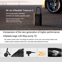 Load image into Gallery viewer, Xiaomi Mijia Portable Universal Car Air Pump Bicycle Tire Pump Electric Air Compressor, Mijia Air Pump 2