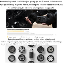 Load image into Gallery viewer, Xiaomi Mijia Portable Universal Car Air Pump Bicycle Tire Pump Electric Air Compressor, Mijia Air Pump 2