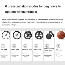 Load image into Gallery viewer, Xiaomi Mijia Portable Universal Car Air Pump Bicycle Tire Pump Electric Air Compressor, Mijia Air Pump 2