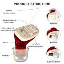 Load image into Gallery viewer, AN127 Invisible In-Ear Hearing Aid Sound Amplifier For The Elderly And Hearing Impaired, Blue Left Ear, Red Right Ear), Black Left Ear, Black Right Ear, Skin Color Left Ear, Skin Color Right Ear