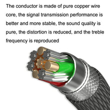 Load image into Gallery viewer, For Sennheiser HD518 / HD558 / HD598 / M40X / M50X Headset Upgrade Cable, 1.2m, 2m
