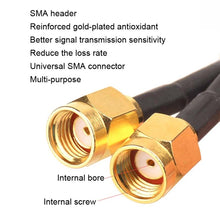 Load image into Gallery viewer, 2.4GHz 5GHz 6DBI Magnetic Suction WiFi Antenna PCI-E WiFi Network Card, 6DBI