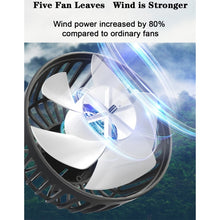 Load image into Gallery viewer, 5V 2A Car Rear Seat Back USB Interface Powerful Double-headed Fan, F4207