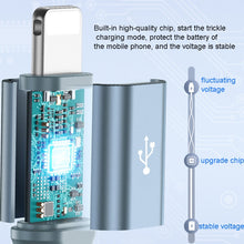 Load image into Gallery viewer, ROMOSS CB25 3 In 1 3.5A  8 Pin + Micro USB + Type C/USB-C Cable, 1m