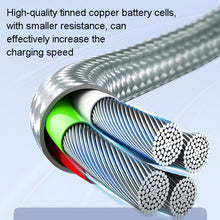 Load image into Gallery viewer, ROMOSS CB25 3 In 1 3.5A  8 Pin + Micro USB + Type C/USB-C Cable, 1m