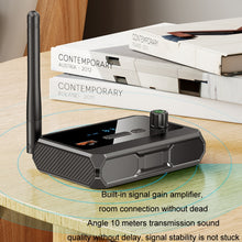 Load image into Gallery viewer, Bluetooth 5.3 Audio Amplifier Receiver Supports USB/MP3 Playback, C36