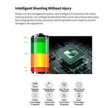 Load image into Gallery viewer, Mini Multifunctional Dual USB Digital Display Car Charger, Black, Grey, Red